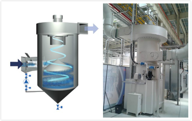 	大家都在说文丘里湿式除尘器如何高效安全？你真的知道多少？