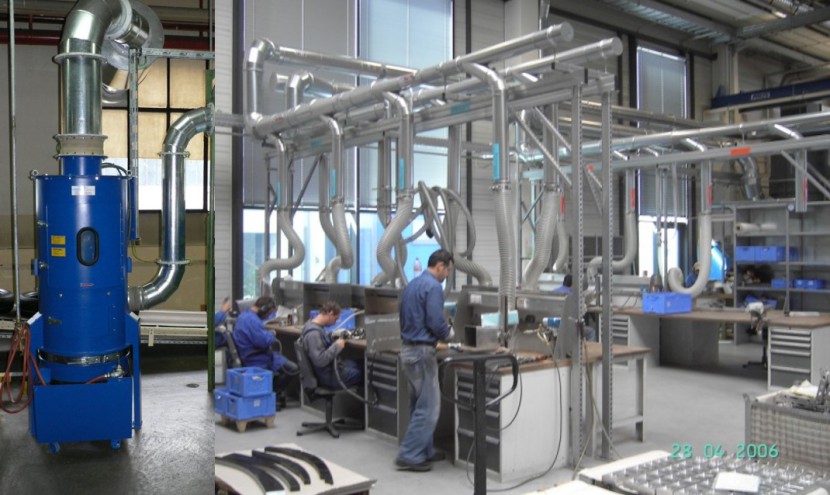 旋风水膜除尘器的今生来世你知道多少？