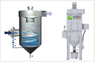 文丘里湿式除尘器